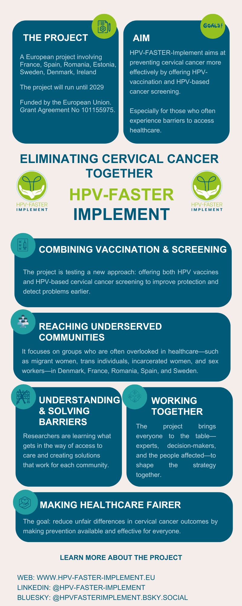 HPV-FASTER-Implement-Infographic-Image