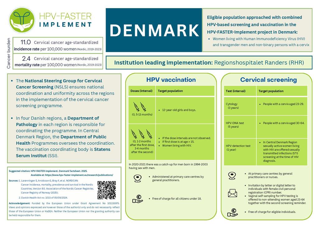 HPV-FASTER Denmark_Final