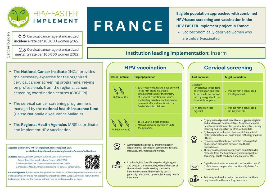 HPV-FASTER France_Final
